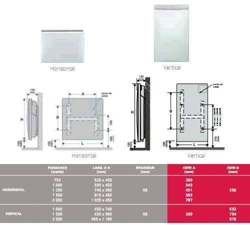 dimensions solius atlantic