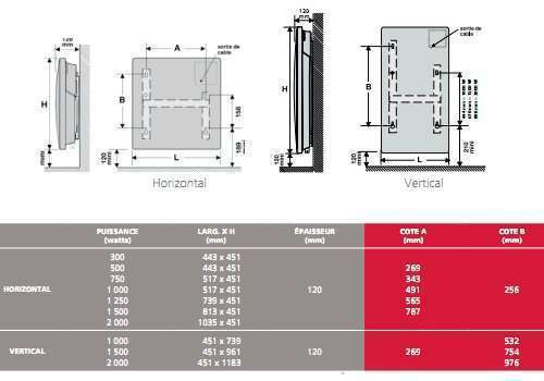 dimensions solius eco domo atlantic