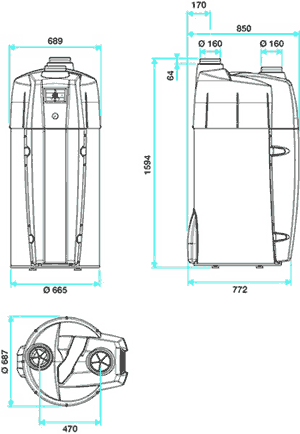 SchemaT_Flow_Auto