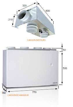 Dimensions vmc double flux duolix twin