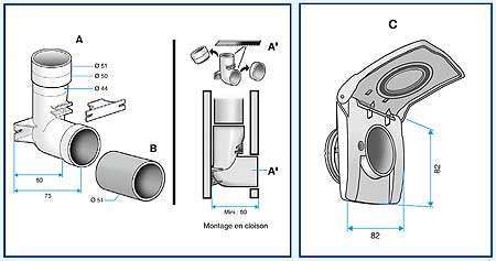 prise-easy-encombrement.jpg