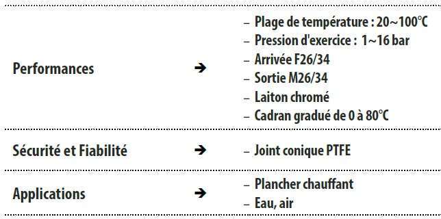 vanne-collect1