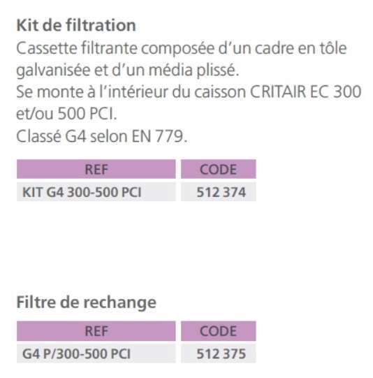 filtre-critair-300-500-pci1