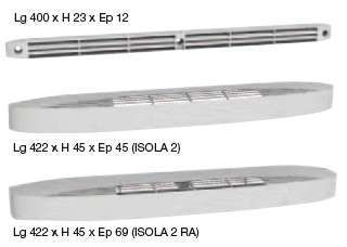 dimensions-isola2-nather