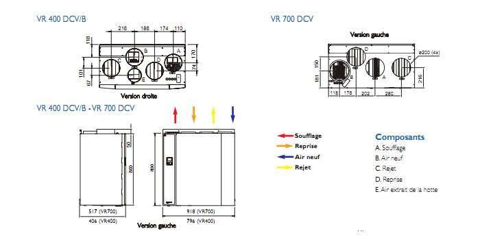 dimensions VR 400/700 DCV