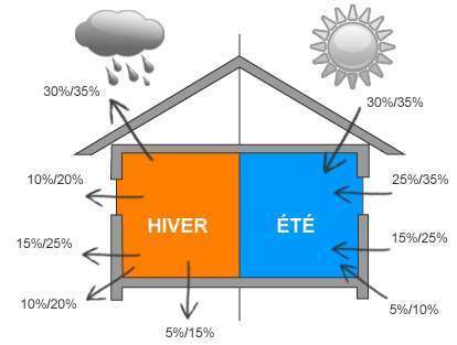 Schema Maison.jpg