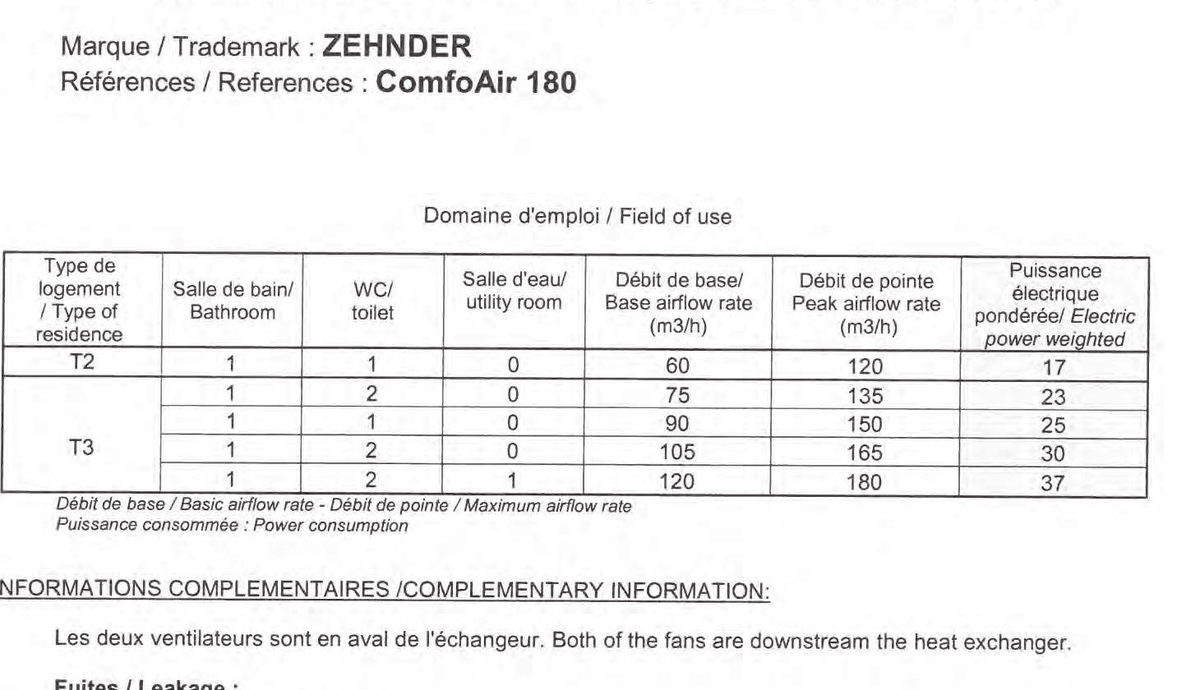 Domaine d emploi NF VMC referentiel N205