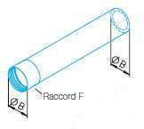 2m Conduit droit ⌀125 + raccord Femelle 