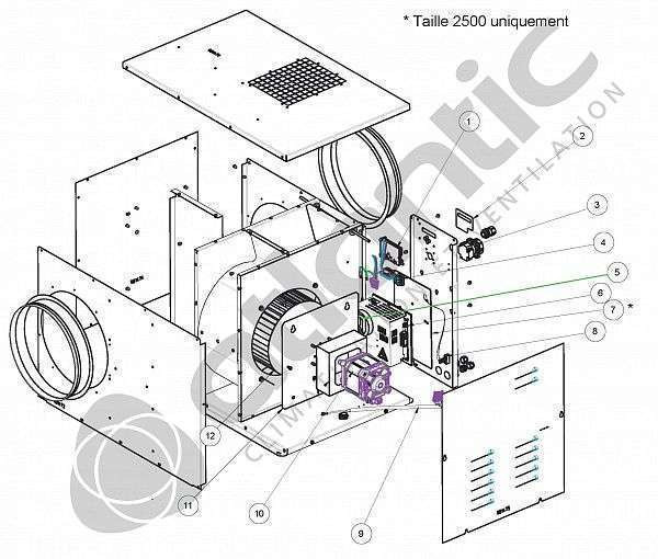 Atlantic Clim & Ventil 913775 PLASTRON REGULATION AIRV BBC2