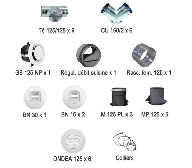 Kit bouches et accessoires réseau linéaire pour Optimocosy 