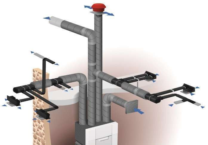 Conduit et accessoires flexibles 