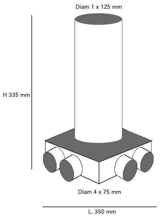 Plenum intermédiaire 4x75/125 