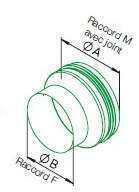 Réduction galva ⌀180F/⌀160M 