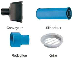 Kit de rejet aspiration centralisée 