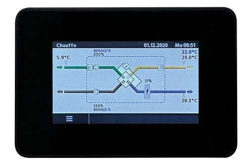 VENTIL_COLL&TER_TRAITEMENT DE L AIR SERENCIO USB Atlantic 550030