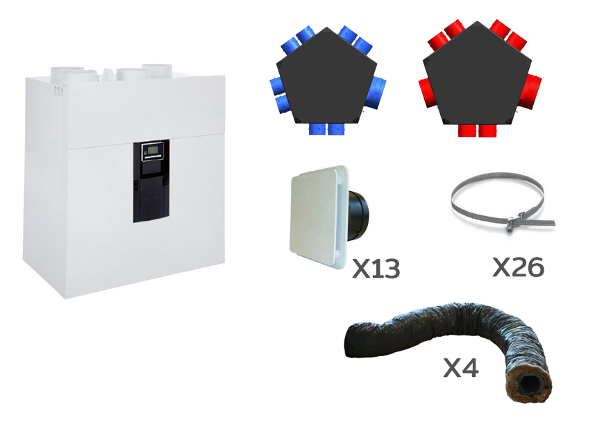 VMC double flux très haut rendement IDEO 325 Ecowatt Radio Unelvent pour tout type de maison individuelle avec kit réseau de distribution par répartiteur 8 piquages et gaines