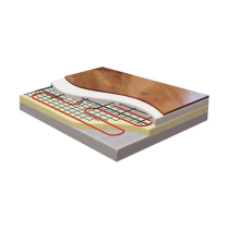 Domocable Atlantic plancher chauffant