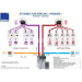 kit dee fly cube 300 ihm aldes 11023294