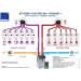 kit dee fly cube 300 ihm aldes 11023295