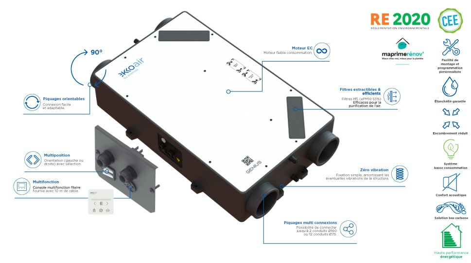 Points forts du GENIUS : moteur EC, piquages orientables, multiposition gauche ou droite, console multifonction filaire, filtres M5 extractibles