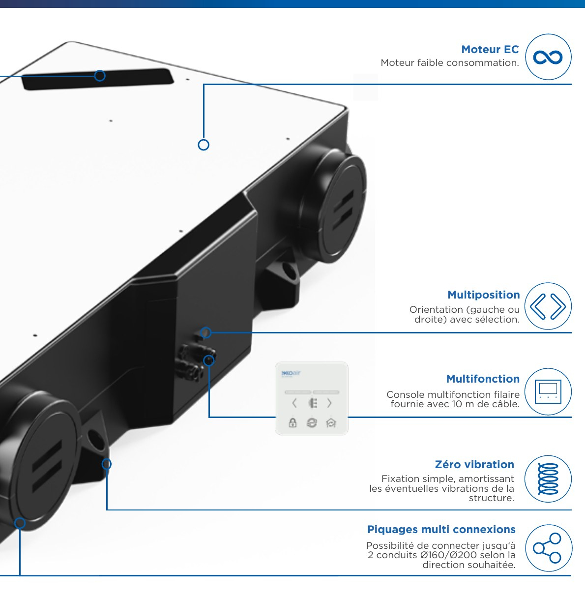 Points forts de la centrale GENIUS 350 / 450