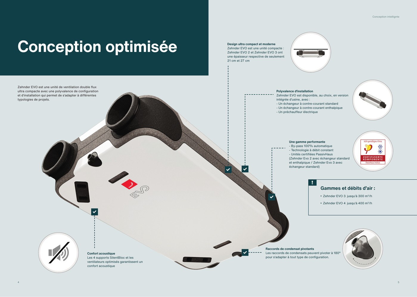 Conception de la gamme Zehnder EVO