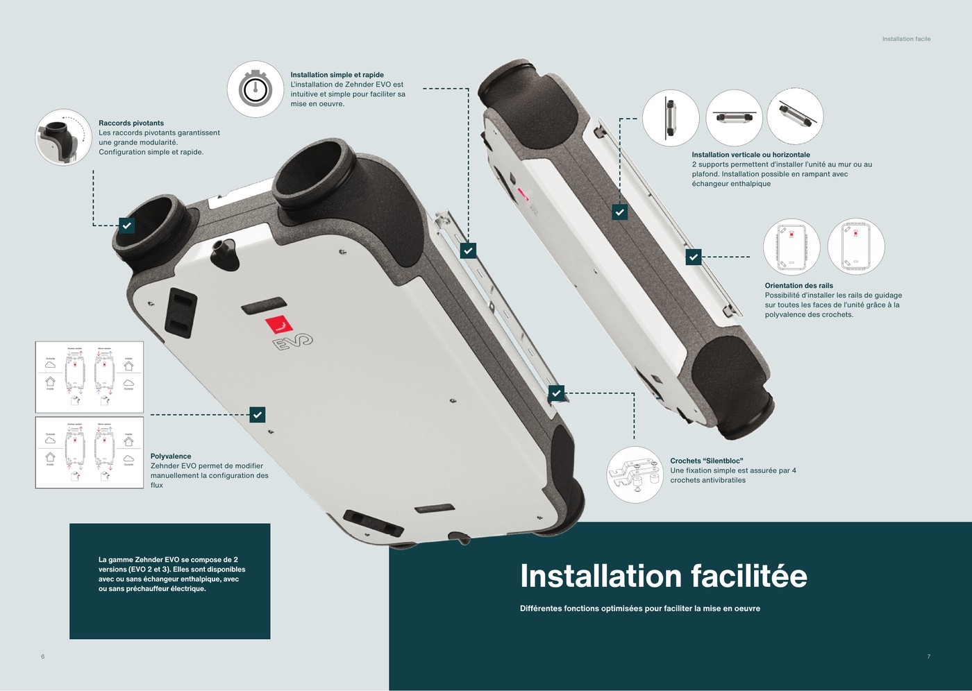Installation facilitée de la gamme Zehnder EVO
