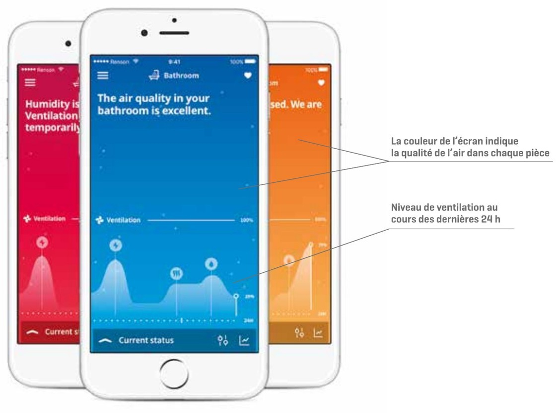Application SmartConnect : qualité de l'air en temps réel et historique 24 h