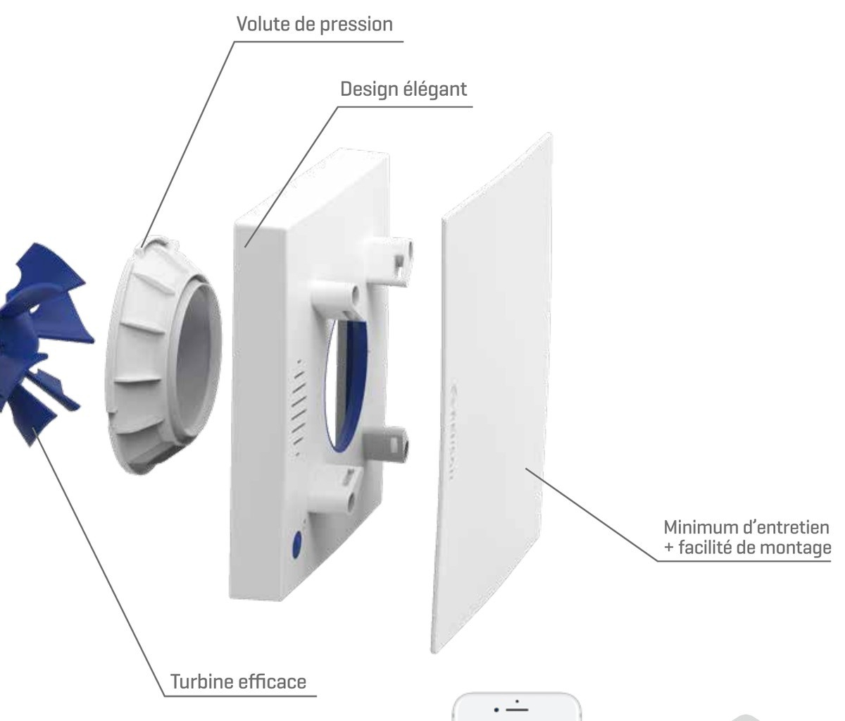 Vue éclatée du Renson Waves Plus 10896 : turbine, volute de pression, corps et façade