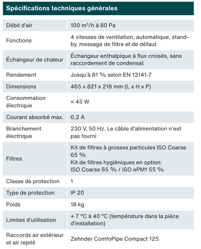 Specifications techniques Zehnder ComfoAir Fit 100