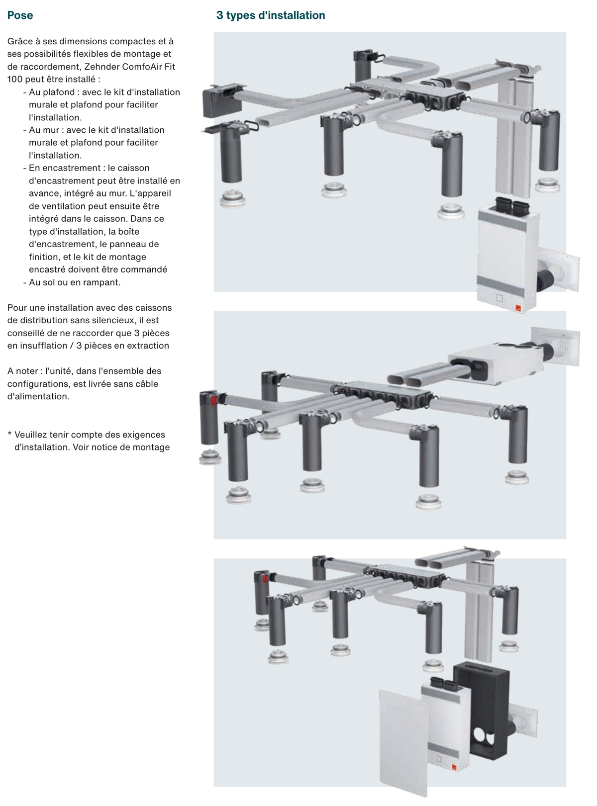 Les trois types d installation de la ComfoAir Fit 100