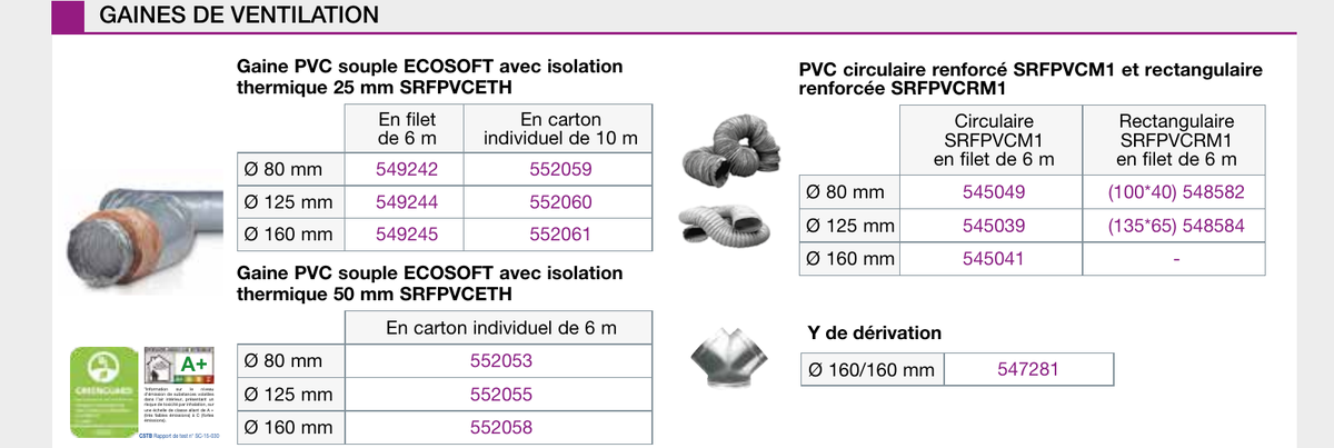Gammes de gaines Nather Ø 80, 125 et 160 : ECOSOFT isolée 25 et 50 mm et PVC renforcé
