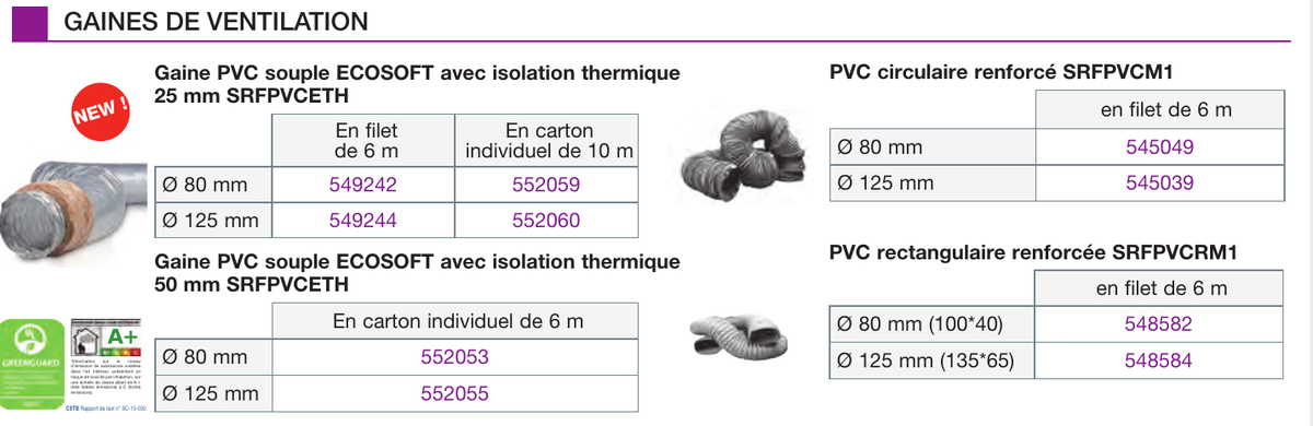 Gammes de gaines de ventilation Nather pour la NATHER ULTIMO : ECOSOFT isolée 25 et 50 mm, PVC circulaire et rectangulaire renforcé