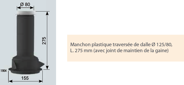 manchon 1904 anjos