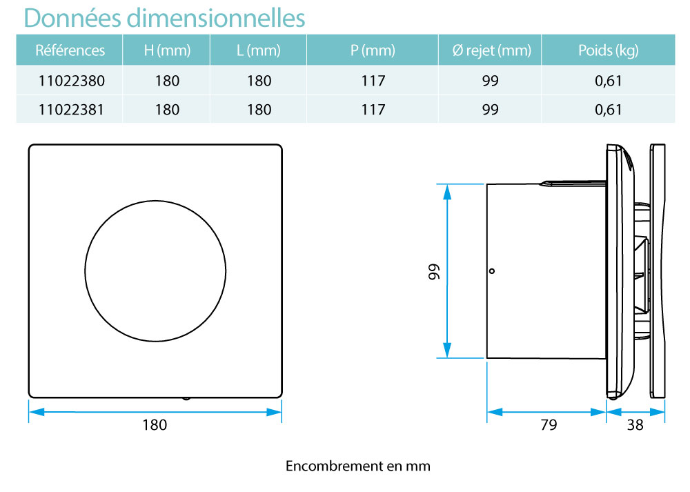 Dimensions inea