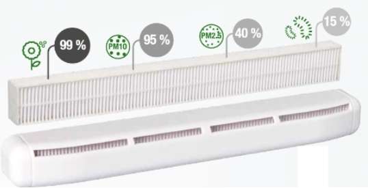VMC simple flux ALDES  EasyHome PureAir Compact Classic 