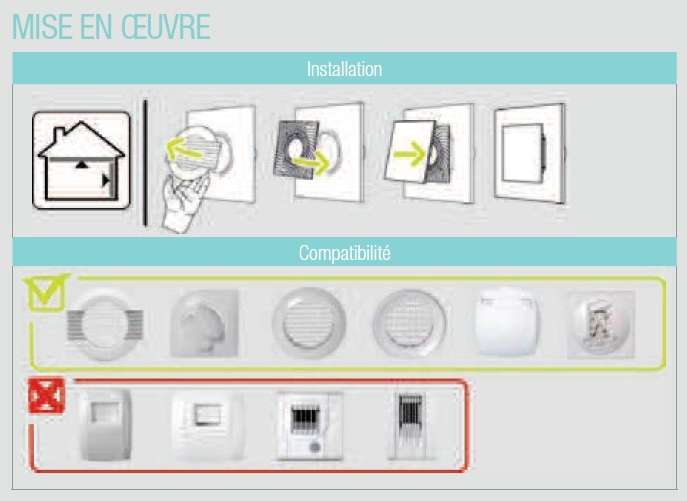 Bouche de ventilation ALDES  ColorLINE 