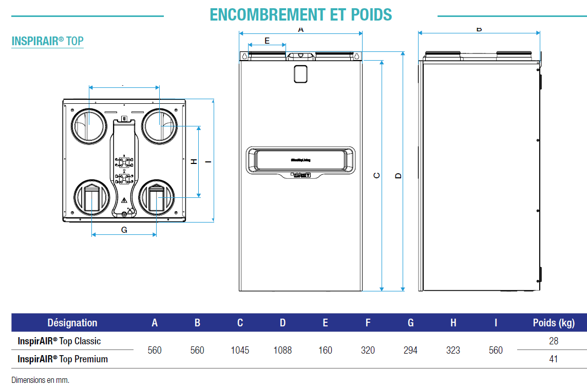inspirair top dimensions