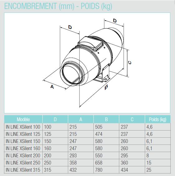 x slient aldes dimensions