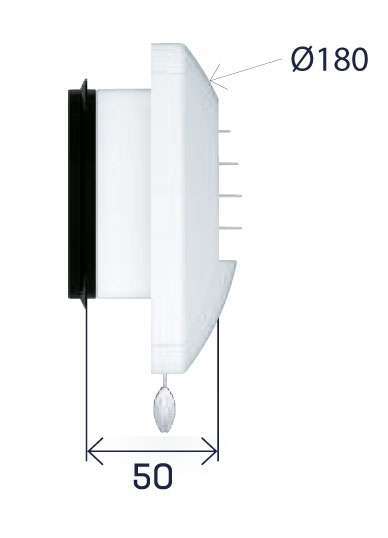 dimensons alize hygro vision anjos