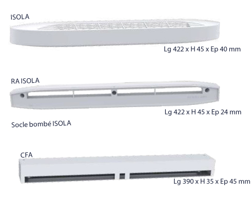 dimensions isola ra cfa entre air autoreglable acoustique anjos