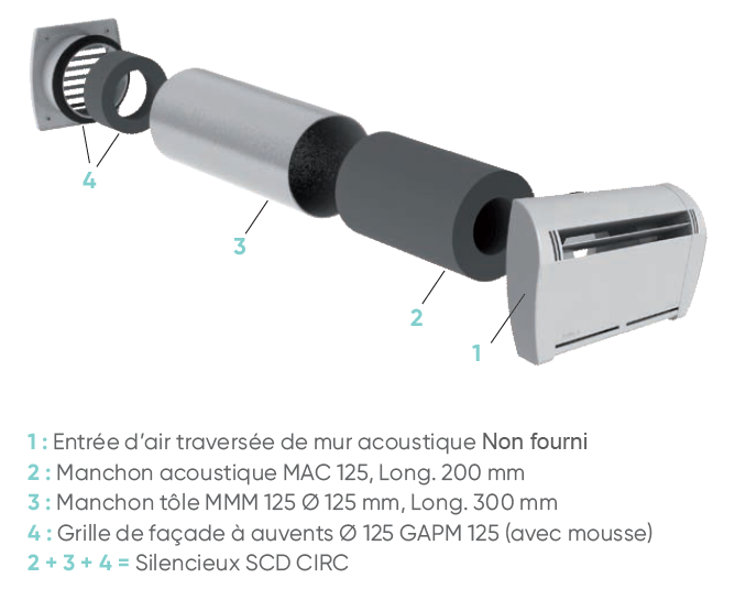 422869 silencieux atlantic