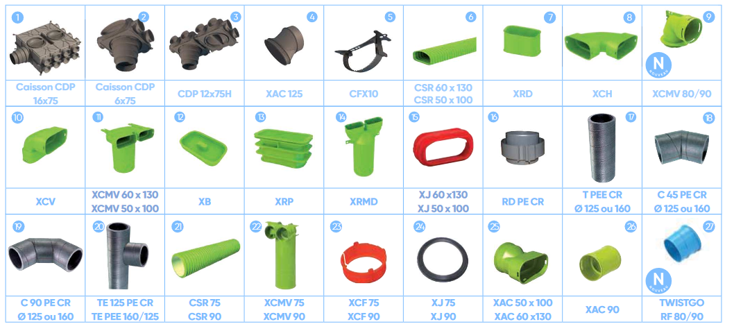 easy clip atlantic tableau