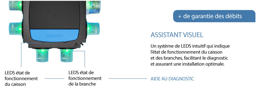 VMC PIQUAGE 80 MM ATLANTIC SDB