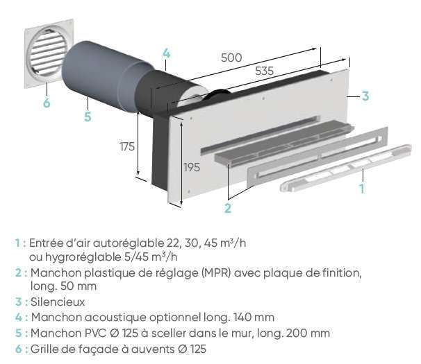Silencieux SCD atlantic caract