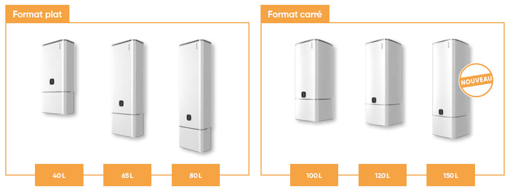 chauffe eau lineo formats