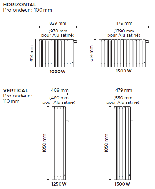 mythik thermor radiateur dimensions