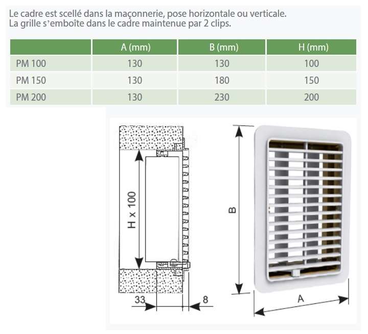 A&eacute;rateur r&eacute;glable PM dimensions