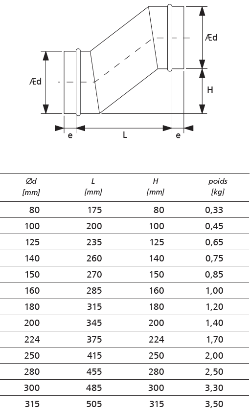coude s galva dimensions