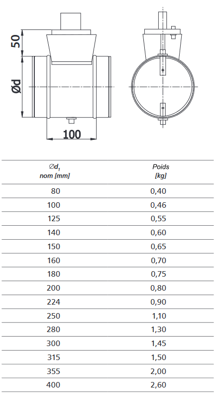 dimensions registre equilibrage acier galvanise